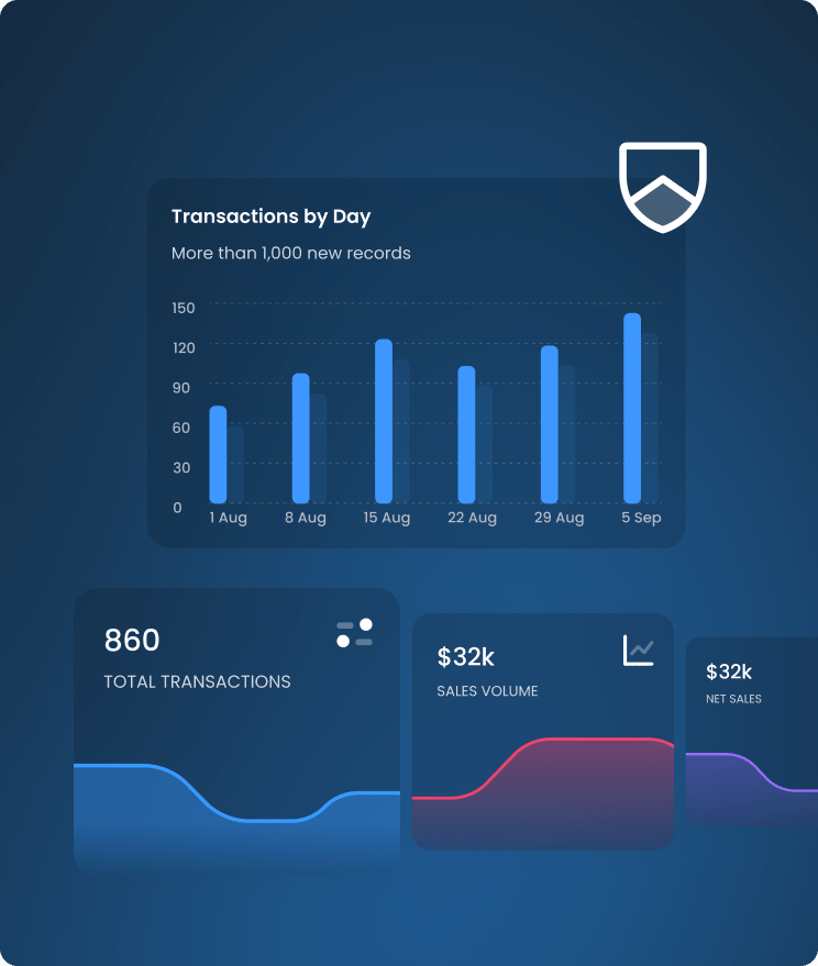 compliant payment processing