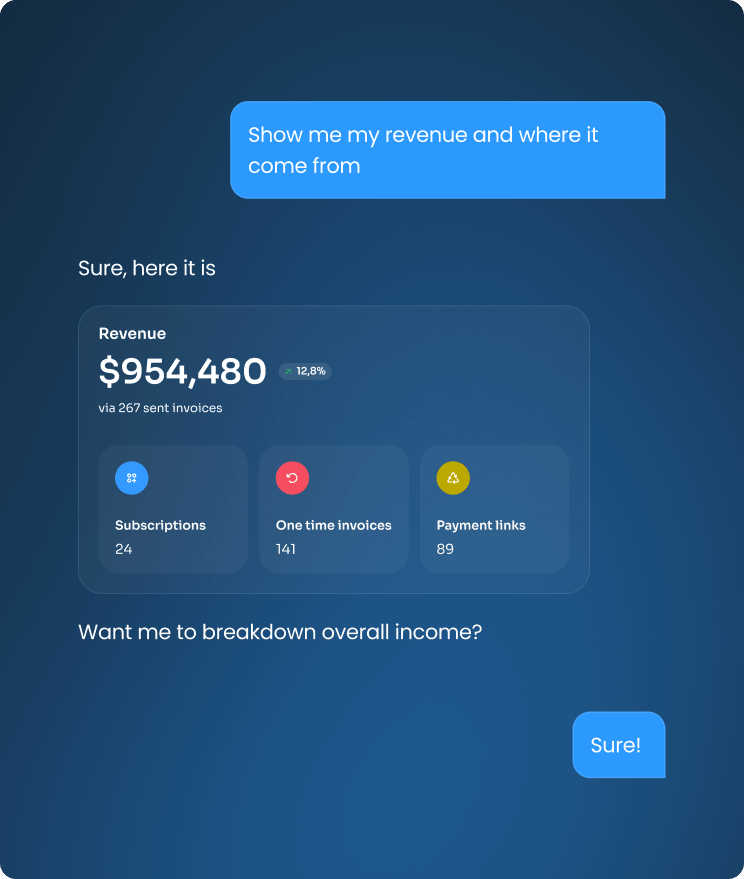 Understand revenue