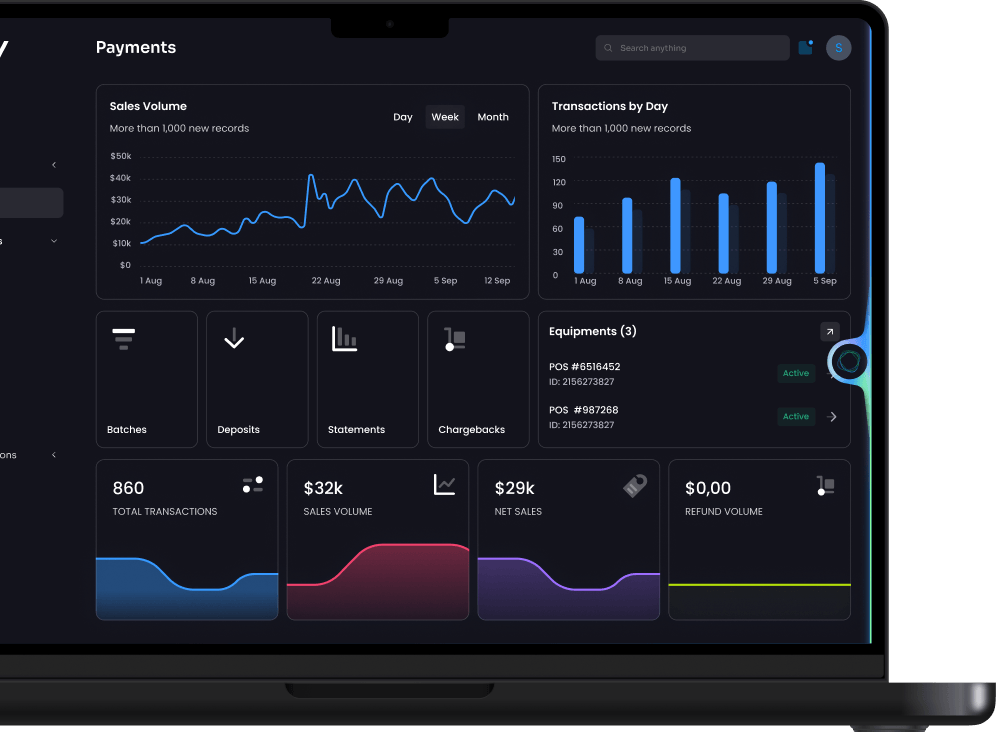 Sales in One Dashboard